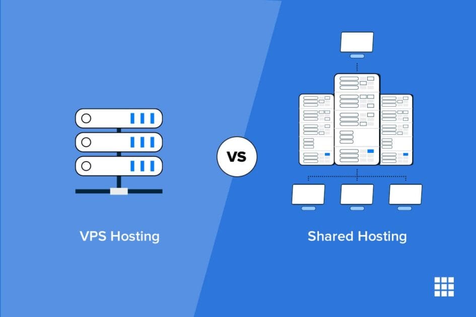 vps shared blog banner2 945x630